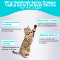thumbnail image 4 of OptimaVitality Omega Oil – Daily Skin, Coat & Vitality Support for Dogs & Cats | Bacon Flavor | 60mL, 4 of 6