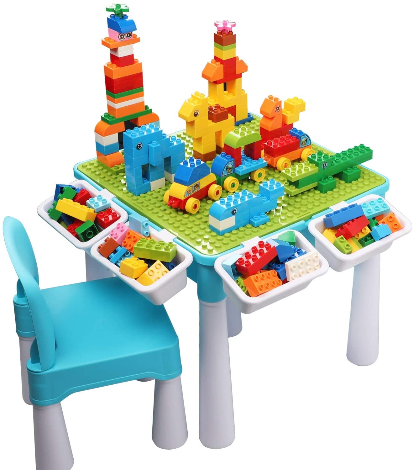 activity table activity table