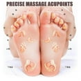 thumbnail image 4 of Acupressure Massage Socks - Foot Care Tools for Relaxation and in Foot Massage Experience, 4 of 6