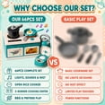 thumbnail image 3 of JoyStone 66PCS Kids Pretend Play Kitchen Set with Lights, Sounds & Mist, Rice Cooker, BBQ Grill, Cookware & Cutting Food, 3 of 11