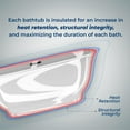 thumbnail image 6 of 59" Streamline N801GLD Soaking Freestanding Tub and Tray With Internal Drain, 6 of 11
