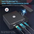 thumbnail image 2 of Base De Carga Con 5 Puertos Convertidor De Video Eficiente De Alta Definición Base De Carga Base De Base De Carga Antideslizante Juego De Base De Base Compatible Para Consola Switch Kearding EL011013-00, 2 of 6