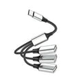 thumbnail image 1 of Viflosae Clearance Type-C Splitter Cable OTG 3 USB Splitter Adapter USB 2.0 Power Cord Extension For Charging/Data Transfer Extra Multi Split Data Port Adapter For Laptop/Car Partner offers, 1 of 8