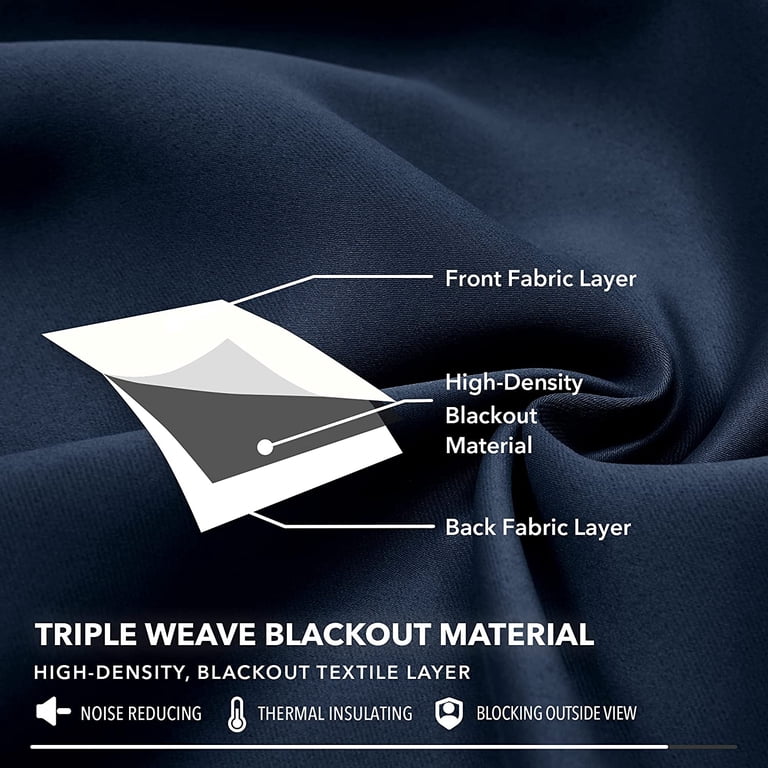 Blackout Curtains 2-Pack, 38x84 Inches, Navy Blue photo 5