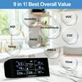 thumbnail image 4 of AIRKNIGHT 9-In-1 Indoor Air Quality Monitor Indoor Portable CO2 Monitor, VOC Sensor, Formaldehyde Detector, AQI, PM2.5 + 4 More Home Monitoring, Air Quality Tester – Confined Space Clean Air Monitor, 4 of 7