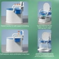 thumbnail image 6 of golytefs Bedside Commode Portable Commode Toilet Heavy Duty Non Slip for Elderly Disabled, 6 of 9