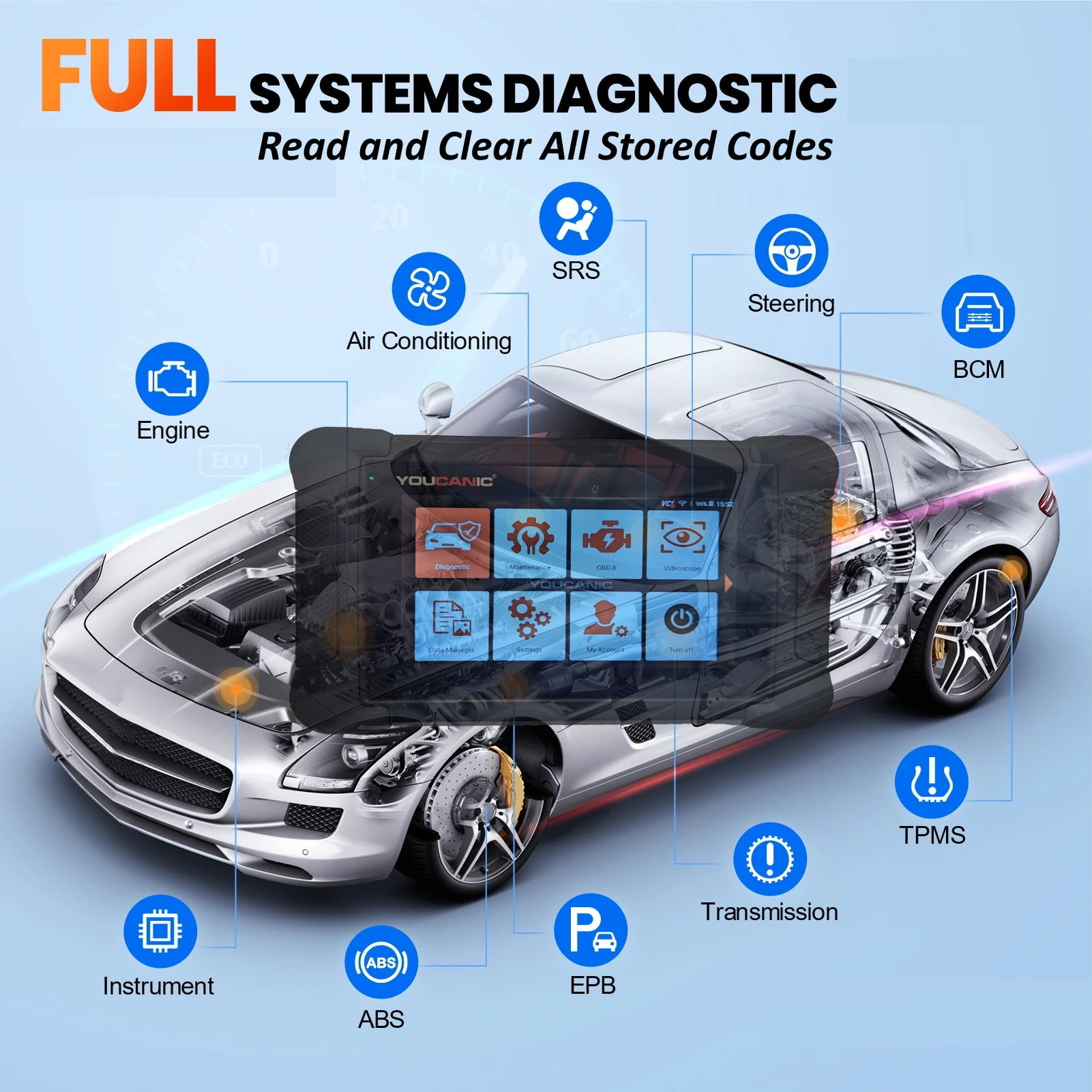 YOUCANIC UCAN-II-D Pro OBD2 Scanner – Full System Diagnostics for Cars, SUVs & Light Trucks with Bi-Directional Tests & Service Functions