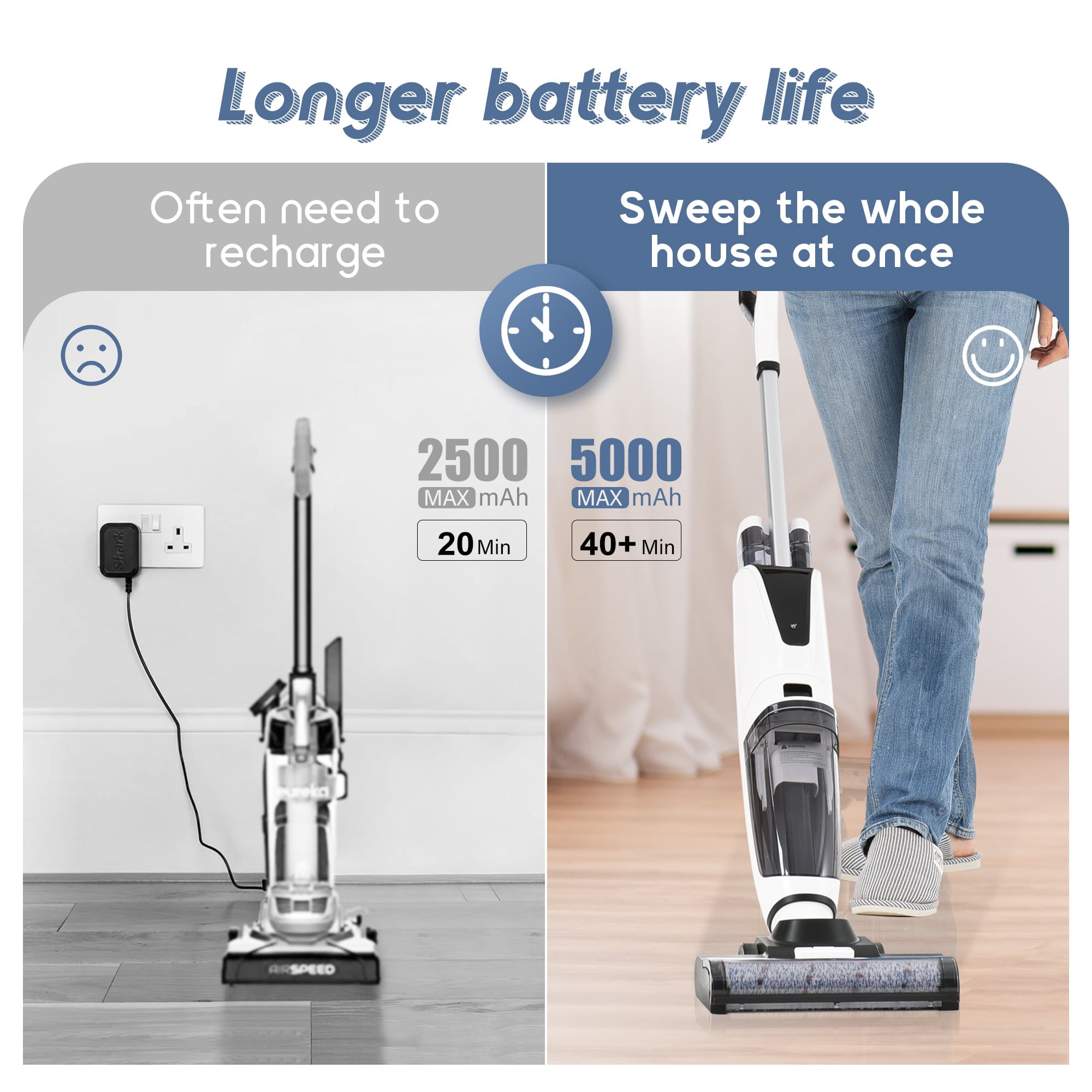 SESSLIFE Cordless Vacuum Cleaner, 3 in 1 Carpet and Floor Sweeper