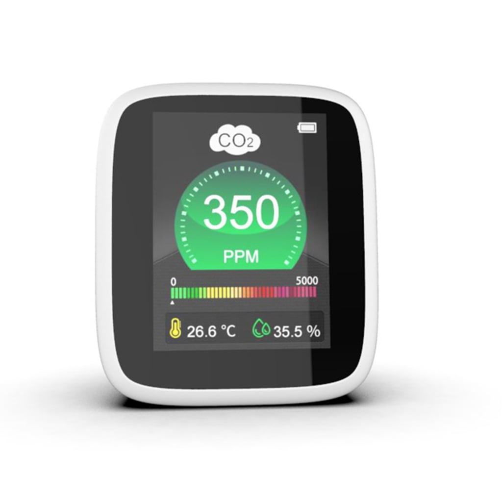 MOMOJIA Indoor CO2 Meter 400-5000ppm Air Quality Monitor CO2 Monitor Tester Indoor Air Quality Sensor CO2 Detector