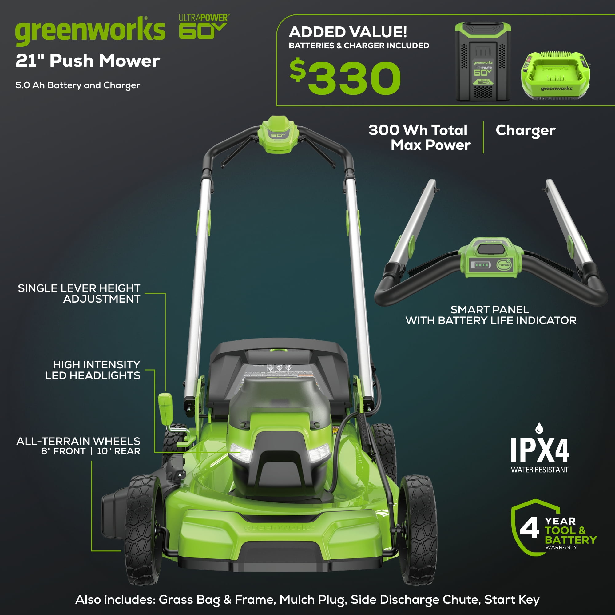 Greenworks 60V 21 Push Lawn Mower 1 5 0 Ah Battery Charger 2546502