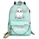 thumbnail image 1 of Harry Potter Backpack For Teens - Boys And Girls Fashionable School Bag - Cartoon Design With Ample Capacity For Travel - Students' Casual Mochilas, 1 of 1