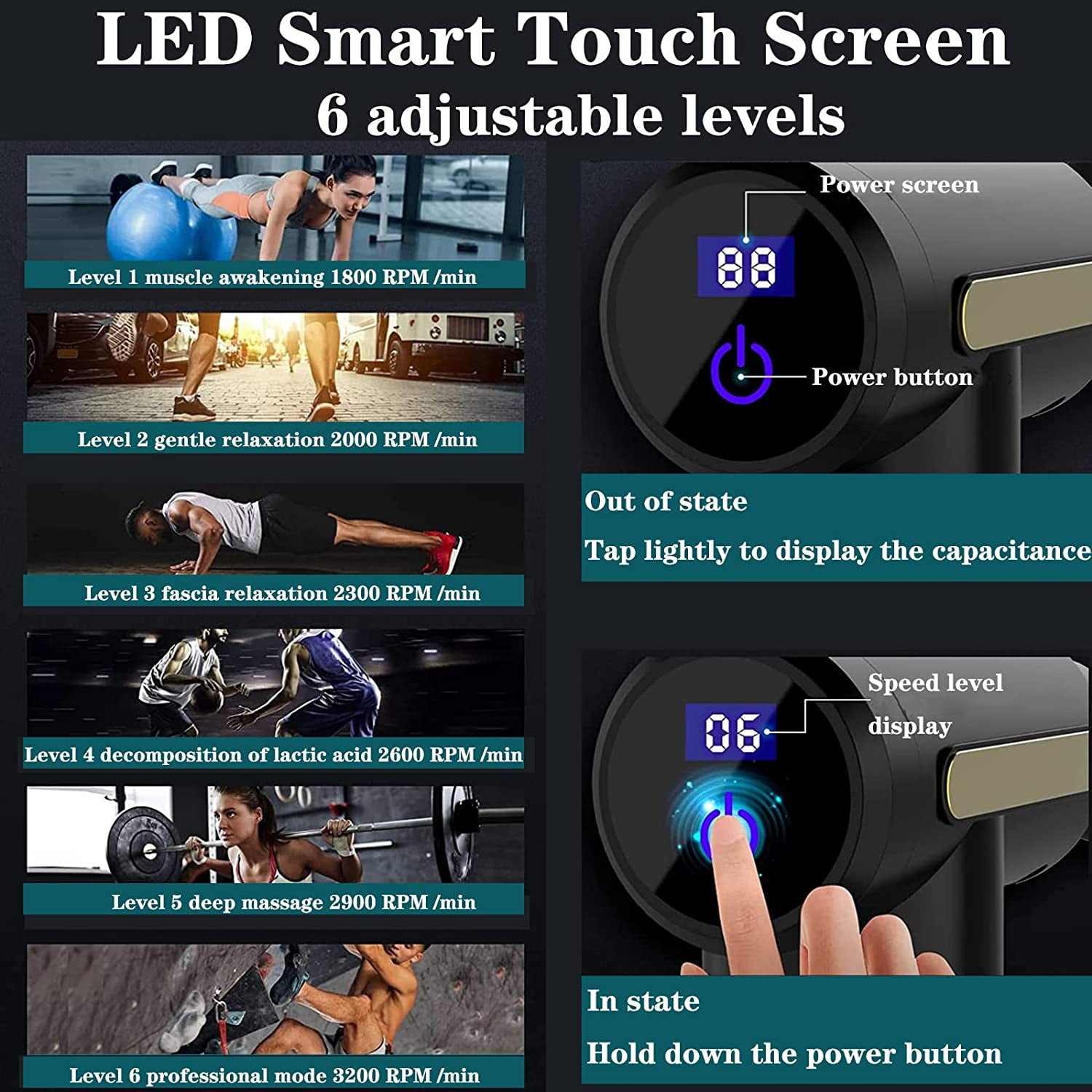 Massage Gun,Mini Massage Gun Deep Tissue,6 Speeds Percussion Muscle Massager with 4 Massage Heads 1800mAh Battery Type-C Charging Super Quiet Massage Gun