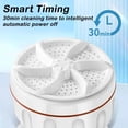 thumbnail image 6 of 1 Pcs Desktop Dishwasher Deep Cleaning Household With Desktop USB Interface Dishwasher E2F0 Portable Machine Washing Bucket, 6 of 10