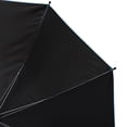 thumbnail image 2 of NFTIGB Clip On Baby Stroller Sun Shade Protection Umbrella Universal Pram Parasol with 360 Degree Adjustable Clamp For Tricycles, Blue, 2 of 9