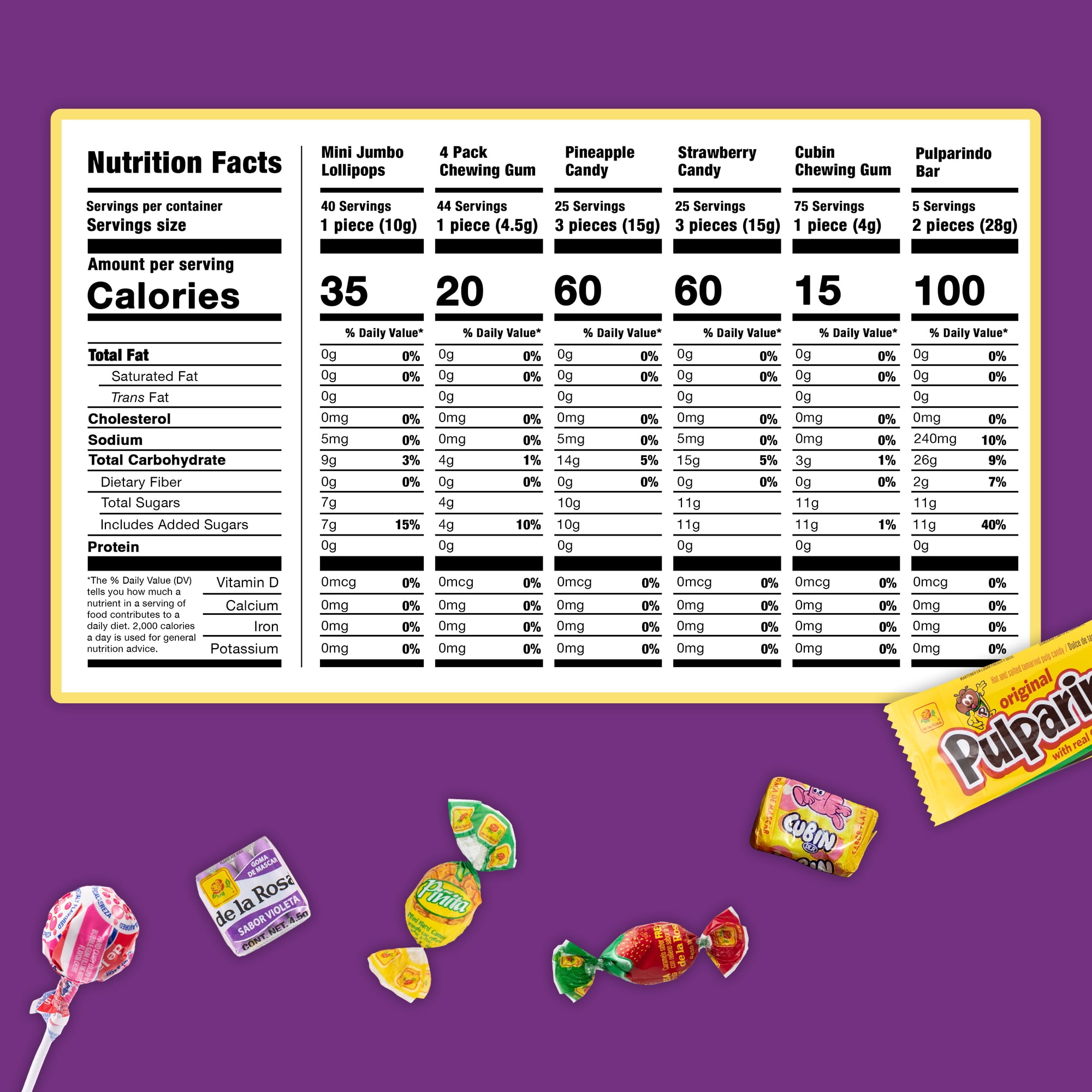 De La Rosa Pinata Candy Mix, 64 oz