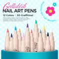 thumbnail image 2 of Set de Marcadores para Arte de Uñas GELLAKTIK 12 Colores de Pintura Acrílica, 2 of 8