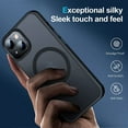 thumbnail image 3 of ELEHOLD Magnetic Case for iPhone 16 Plus,Translucent Matte Frosted Case Slim Lightweight Skin-Friendly Shockproof Protective Case Compatible with MagSafe for iPhone 16 Plus,Gray, 3 of 6