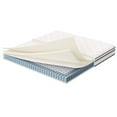thumbnail image 6 of Modway Jenna 8" Modern Innerspring and Foam King Mattress in White, 6 of 11