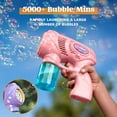 thumbnail image 3 of SYNCFUN 2 Pack Automatic Bubble Gun Set with 10 oz Refill Solution, 5000 Bubbles Per Minute High Output Machine for Outdoor Family Activities, Parties and Easter Basket Stuffers, 3 of 6