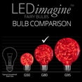 thumbnail image 5 of LEDimagine G80 Fairy Light Bulb, 50 Red LED Diodes Inside, Clear Glass Finish, E26 Base, 5 of 5