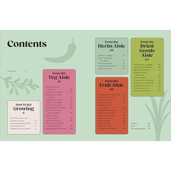 Pre-Owned Grow Your Groceries: 40 Hacks for Growing Plants from Supermarket Foods Hardcover