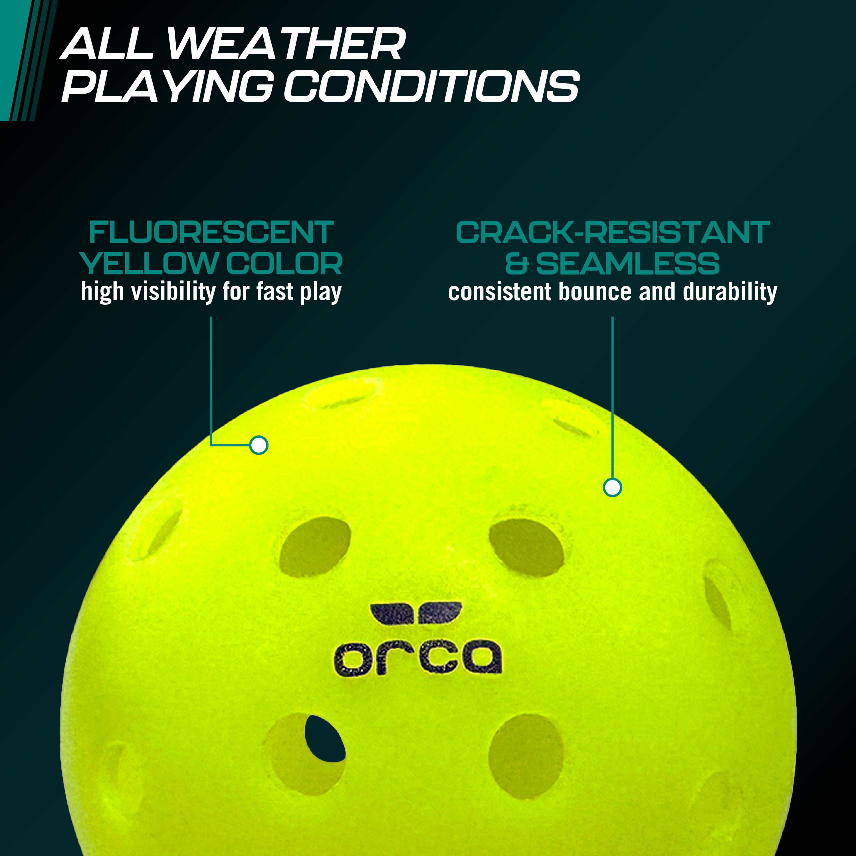Pickleballs Pi 40 Outdoor 6 Pk, USAPA Approved, Official Size with 1-Year No-Crack Warranty, by Orca