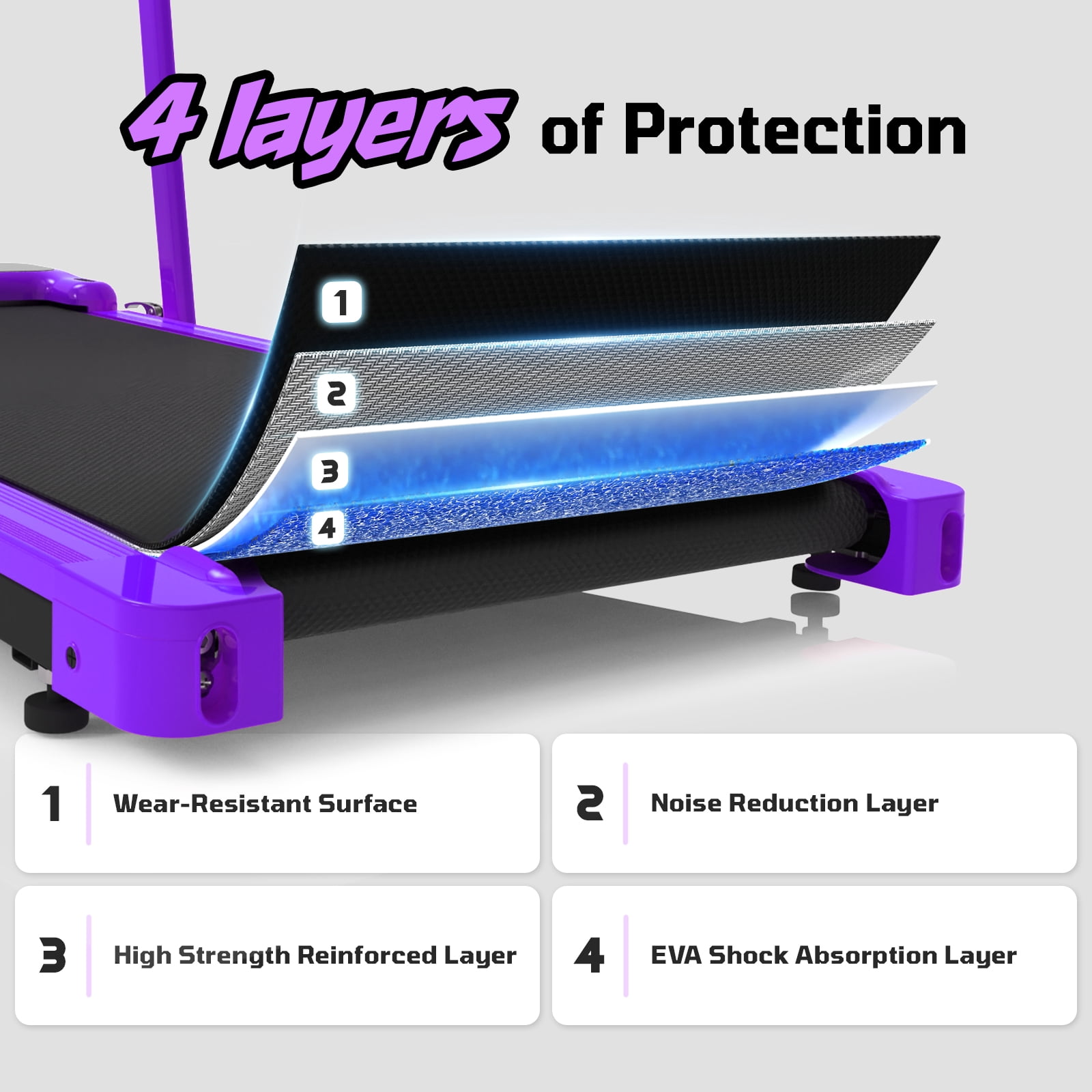 Yagud Walking Pad Treadmill with Handle Bar and Adjustable Incline, 3.8HP Portable Electric Treadmills with Wheels for Home, Home Treadmills with Incline, 0.5-3.8MPH, Purple