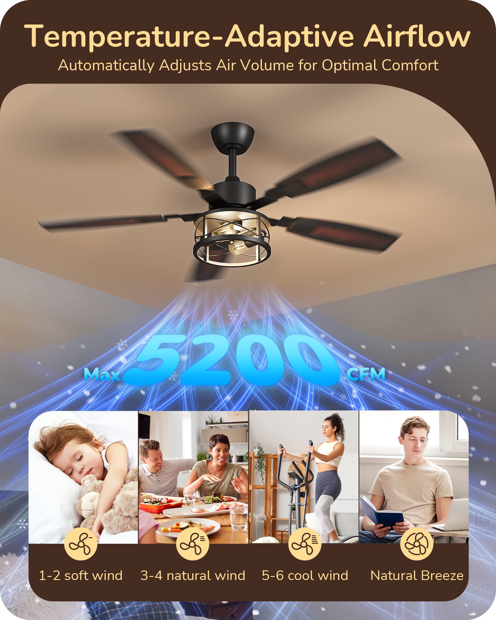 EDISHINE 52" Farmhouse Ceiling Fan with Light and Remote Control, Brown, 5 Wood Blades, Rustic Farmhouse Ceiling Fan with Light for Living Room, Bedroom, Wet Rated