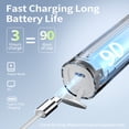 thumbnail image 5 of OasiSmile Sonic Electric Toothbrush for Adults and Teens, Travel Rechargeable 42000 VPM Power Tooth Brush with 5 Modes, 90 Days Battery Life, 6 Brush Heads, White, 5 of 8
