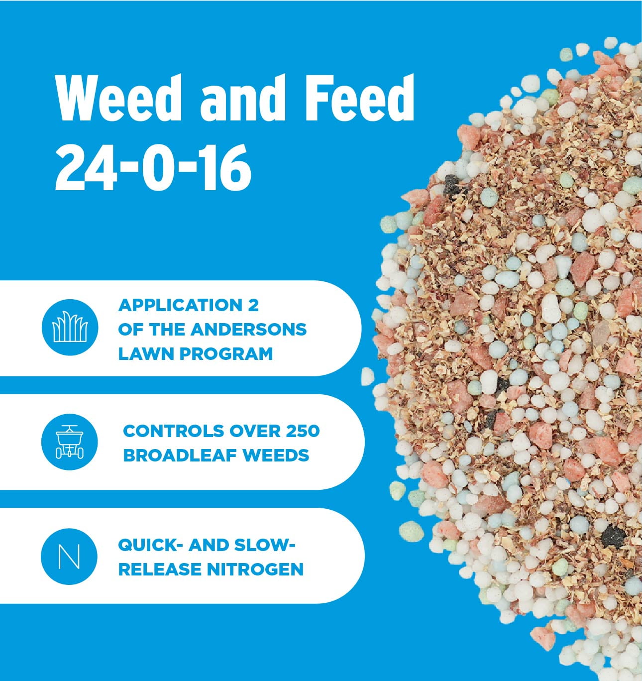 The Andersons Premium Weed and Feed 24-0-16 5,000 sq ft 18lbs.
