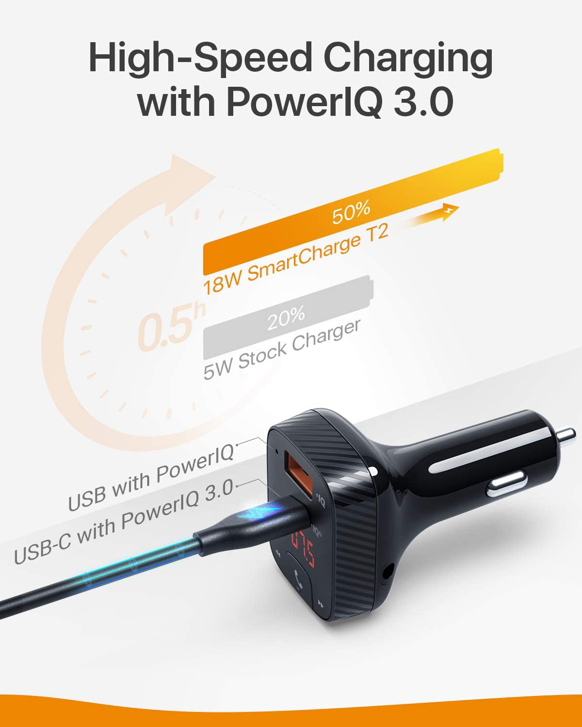 Bluetooth FM Transmitter Car Charger, SmartCharge T2 ,Power IQ 3.0 C PD Charging - Walmart.com