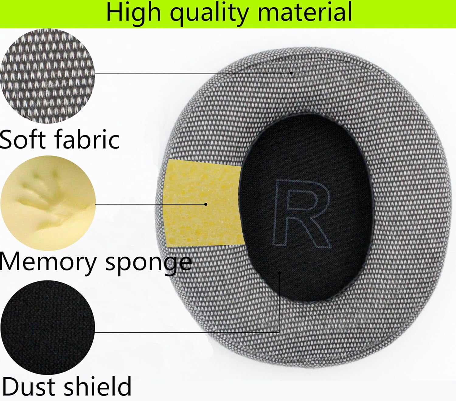 HRTGFD-Replacement Ear Pads Compatible with Anker Soundcore Life Q30/Soundcore Life Q35 Headphones Soft Cotton Weaving and Memory Foam to Replace Ear Pads for Repair Accessories - Grey