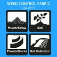 4 ft. x 100 ft. Weed Barrier Landscape Fabric with UShaped Securing