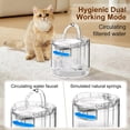 thumbnail image 2 of HONGSON LEDA Cat Water Supplies, 85oz/2.5L Water Fountains for Cats Indoor, Automatic Cat Water Dispenser for Cats, Dogs, Multiple Pets, 2 of 3