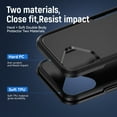 thumbnail image 4 of Feishell Case Fit for Apple iPhone 16,Military Grade Shockproof Protection Hybrid Armor Double Layer Hard PC + Soft TPU Drop Resistant Anti-Fingerprint Phone Cover,Black, 4 of 6