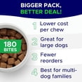 thumbnail image 2 of Glucosamine for Dogs Hip & Joint Supplement - Chondroitin, Omega-3, MSM - Joint Health & Pain Relief - Senior & Large Dogs - Made in USA - 180 Mobility Chews, 2 of 7