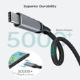 thumbnail image 3 of Zetic 100 W USB C to USB C Cable Pack of 2, 1.8 m USB C Cable Fast Charging Cable, QC4.0 Nylon Charging Cable, Compatible with MacBook Pro, MacBook Air, iPad Air, Galaxy S23 S22 Series, Steam Deck, 3 of 6