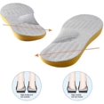 thumbnail image 2 of Supination Insoles for Over Supination & Foot Alignment Orthotic Inserts for Men and Women Corrective Foot Supports for Supination Relief Women, 2 of 5