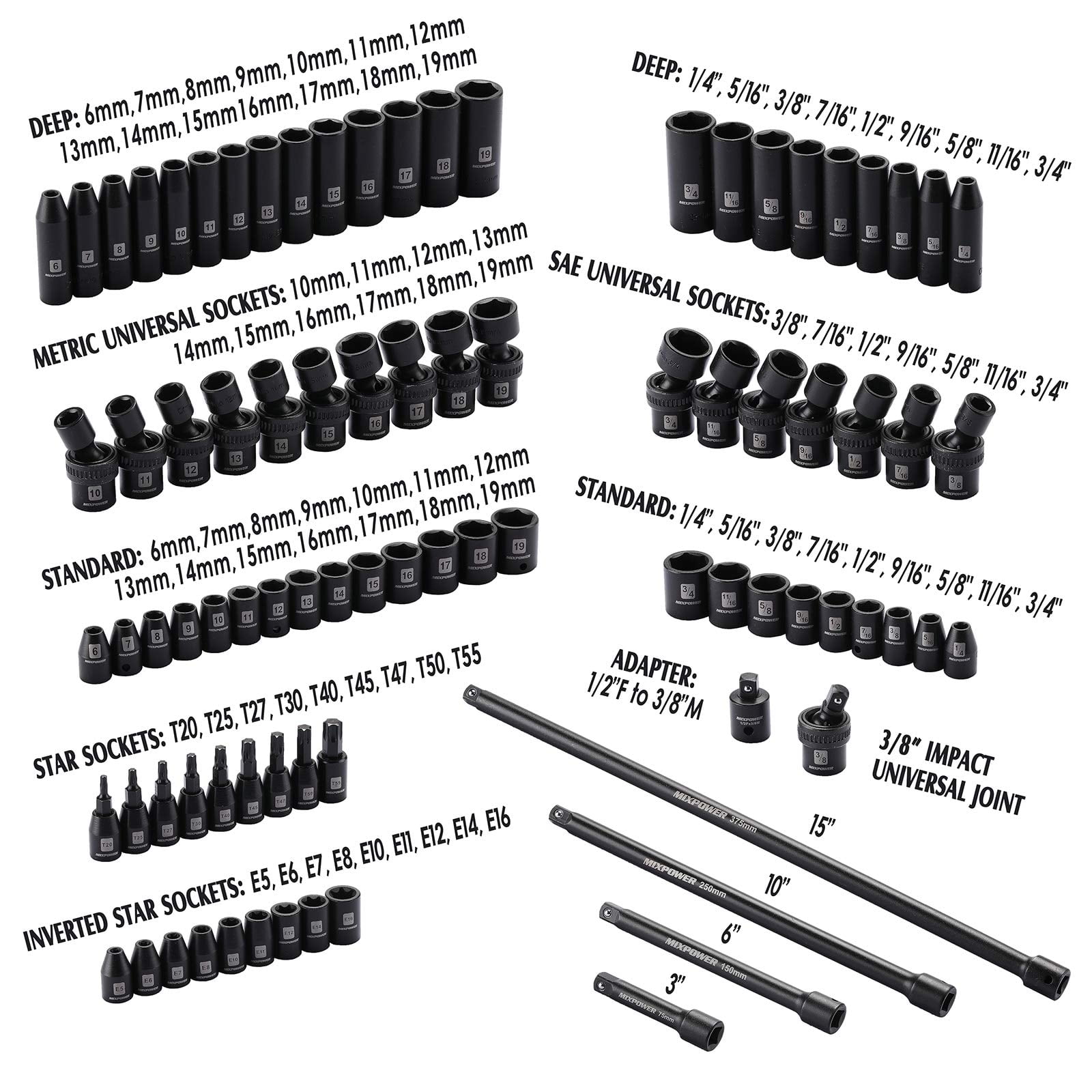 MIXPOWER 3/8'' Drive Master Impact Socket Set, 87-Piece Deep & Standard SAE and Metric,CR-MO, 1/4-Inch to 3/4-Inch and 6-19 mm, Impact Universal Sockets, Extension Bar & Adapter