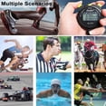 thumbnail image 6 of QHUDLV Digital Sports Stopwatch with Timer Alarm and Counter Lightweight Pla Lot H1, 6 of 9
