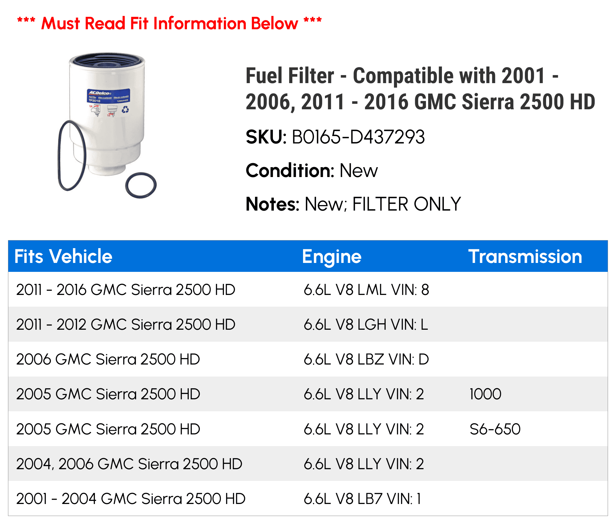 Fuel Filter - Compatible with 2001 - 2006, 2011 - 2016 GMC Sierra 2500 HD 2002 2003 2004 2005 2012 2013 2014 2015