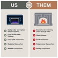 thumbnail image 6 of Lumina Fireplace TV Stand for TVs up to 48", Navy, 6 of 9