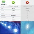 thumbnail image 2 of Submersible LED Lights with Magnet, IP68 Waterproof Underwater Pool Led Lights with 13 LEDs, 4 Suction Cups and 164FT/50M RF Remote, Battery Operated with 16 Color Changing Shower Lights, 2 of 7