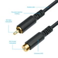 thumbnail image 3 of Analog &Digital Music Male to Female Extension Cord Extension Cable for Amplifiers Break Cord, 3 of 14