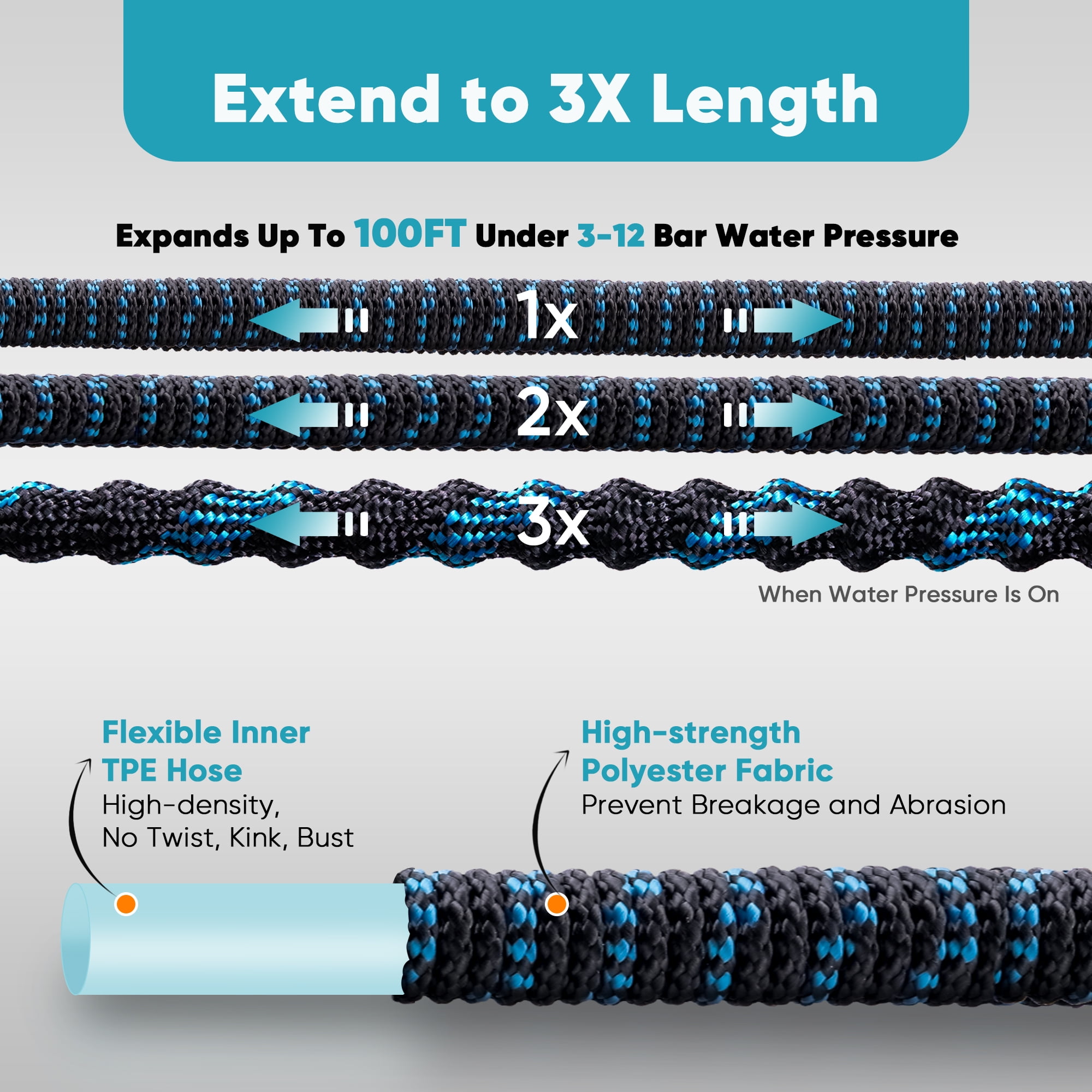 PortableOut 100ft Expandable Flexible Garden Water Hose, 10 Spray Nozzle, Outdoor, Yard, Car Wash