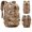 White, variant on Sports Multifunctional Camouflage Backpack,White