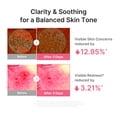 thumbnail image 4 of Sérum Medicube PDRN Pink Peptide con ADN de salmón 110 ml con HA, 4 of 9