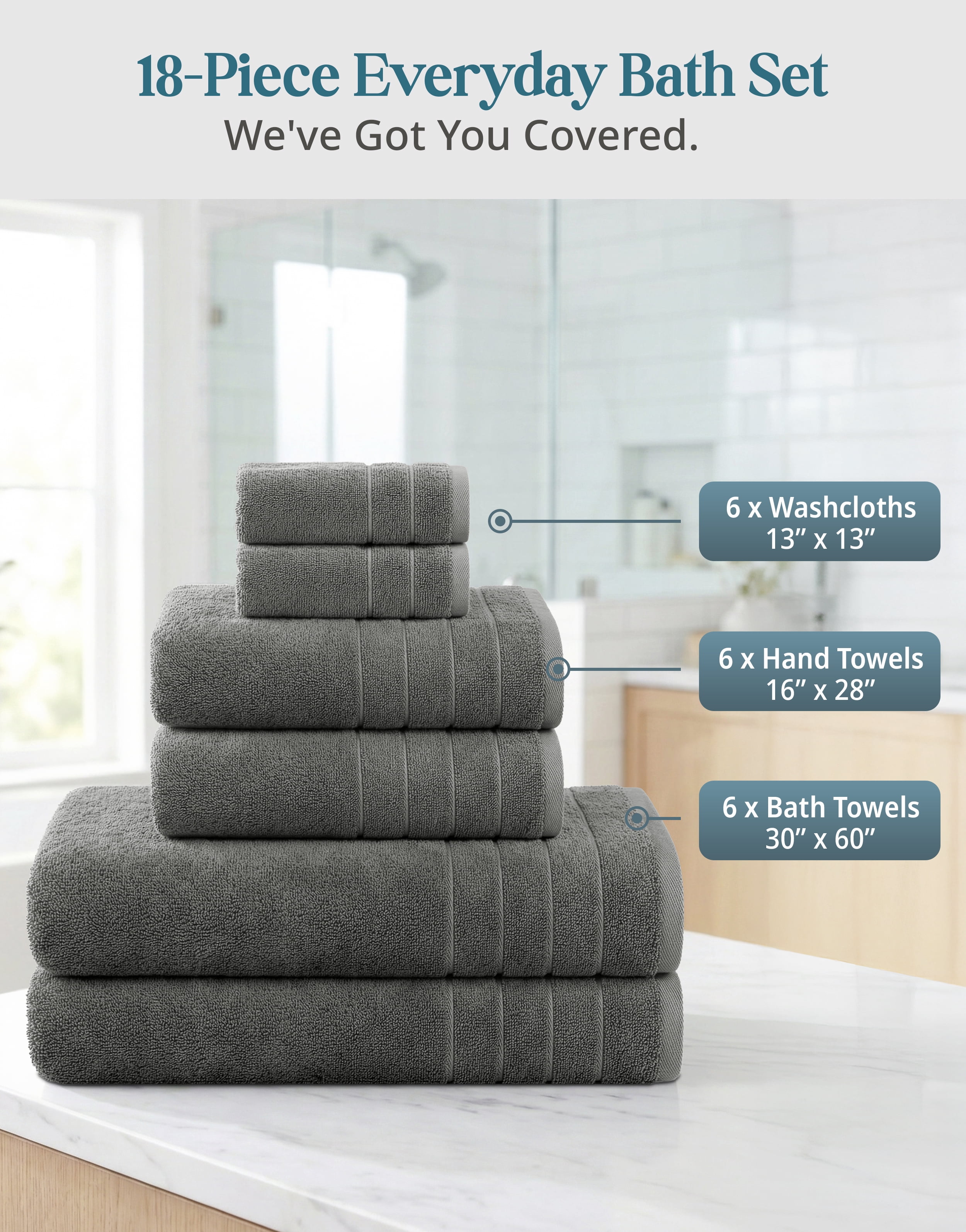 Casa Platino 18 Piece Towel Set, 6 Bath Towels 30x60 inch, 6 Hand Towels & 6 Washcloths, Highly Absorbent Cotton Towels for Bathroom - Ultimate Grey