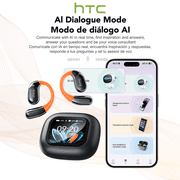 HTC NE27 Wireless Earbuds, AI Translate Earbuds Bluetooth 5.4 Headphones, Translator Earbuds with Mic Smart Screen,48H IP6 Waterproof Sport Headset