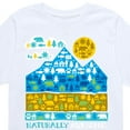 thumbnail image 3 of Instant Message - Naturally Awesome in Nature - Toddler & Youth Short Sleeve Graphic T-Shirt, 3 of 6